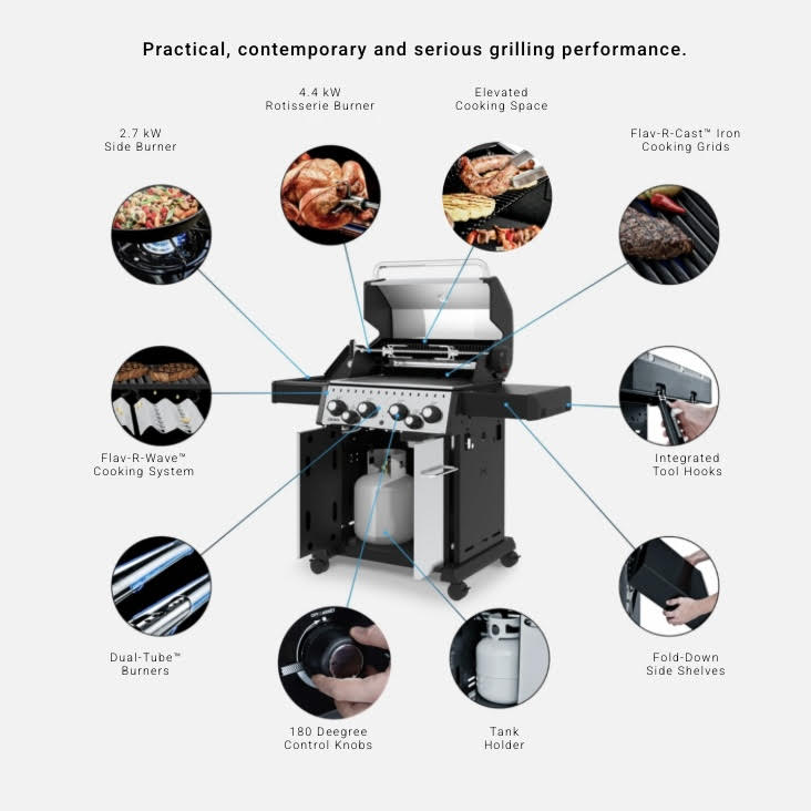 Broil King Crown BBQ features highlighted on a white background